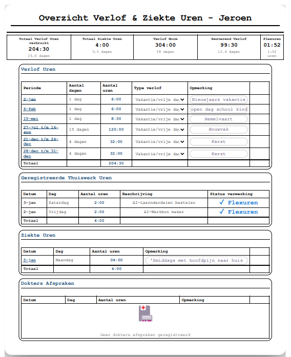 Verlof overzicht Print